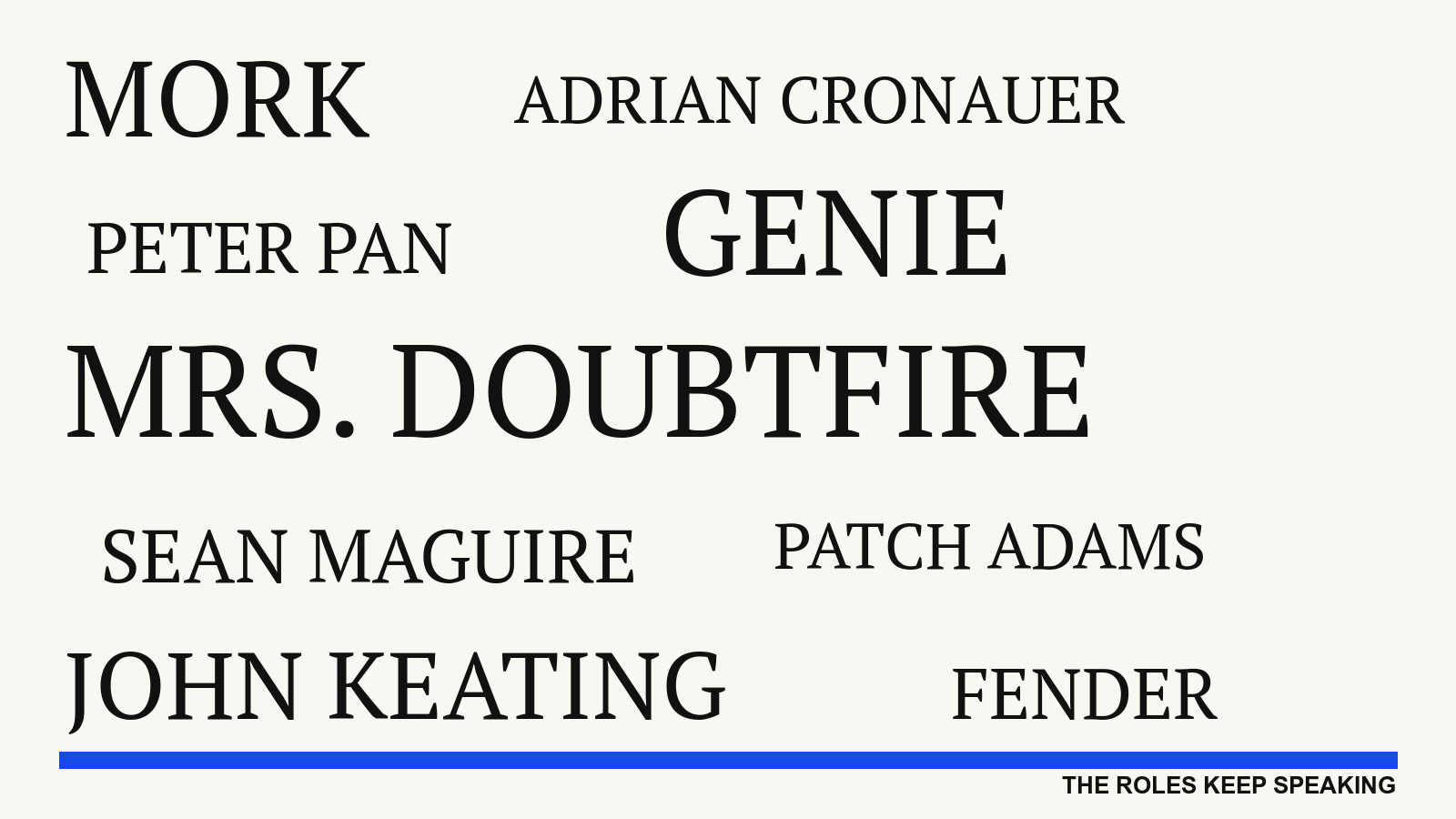 Black-and-white typographic collage of Robin Williams character names including Mork, Genie, Mrs. Doubtfire, Sean Maguire, John Keating, and Peter Pan